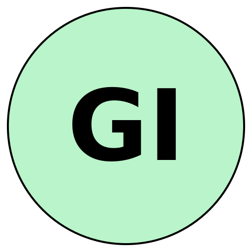 GardenInsight